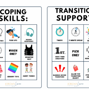 ADHD Coping Skills and Transition Support Chart
