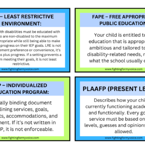 Special Education Acronyms & IEP Flashcards: LRE, FAPE, IEP, and More
